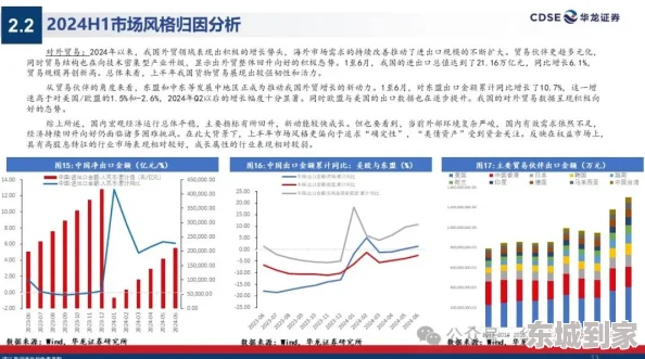 热re91久久精品国产91热最新进展消息引发广泛关注业内专家分析其对市场的潜在影响与未来发展趋势